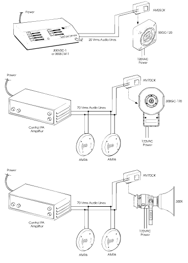 AM25CK SelecTone® Connector Kit | Federal Signal Distribution federal signal wiring diagram 